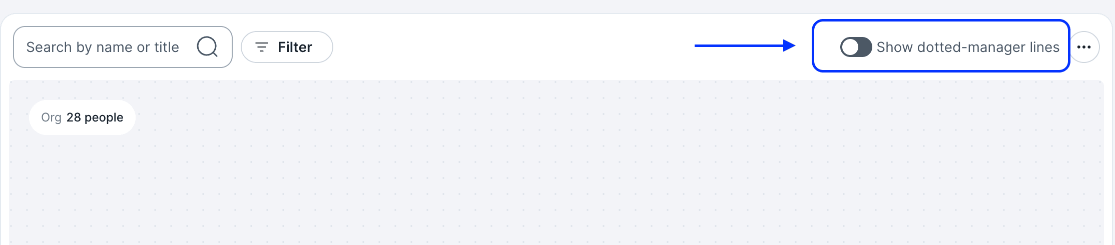 Org chart toggle to show dotted-manager lines