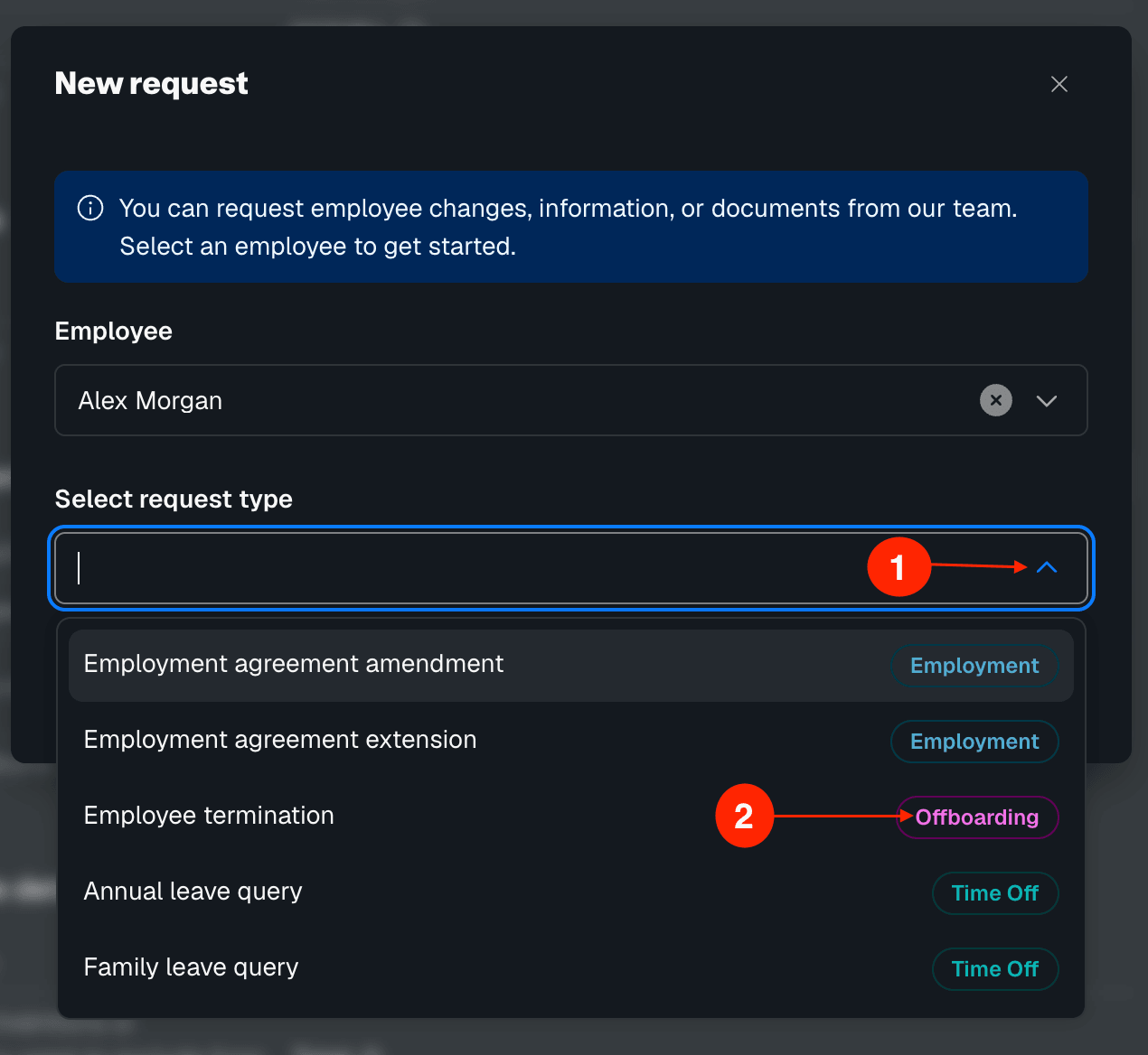 termination request