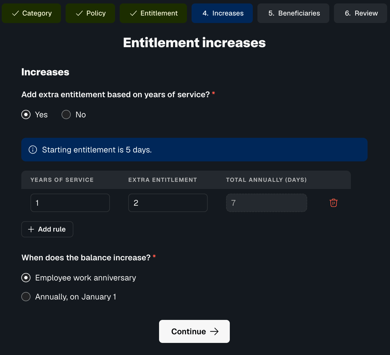 entitlement increases