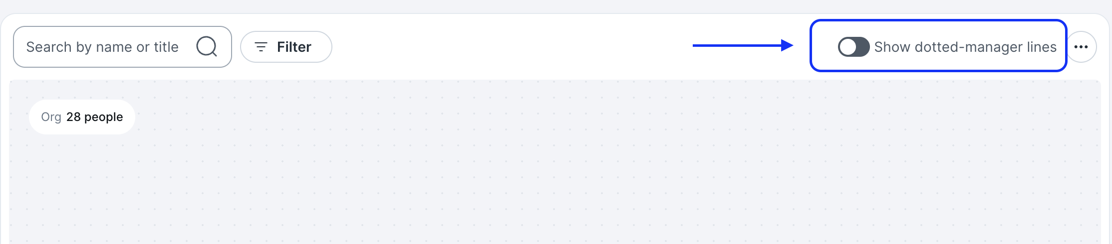 Org chart toggle to show dotted-manager lines